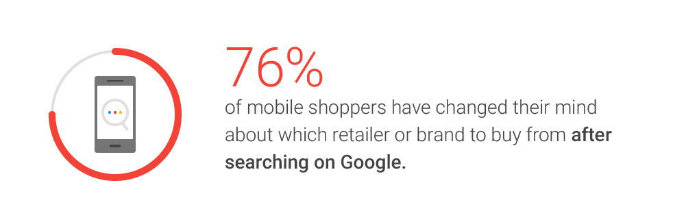 mobile shopping dati